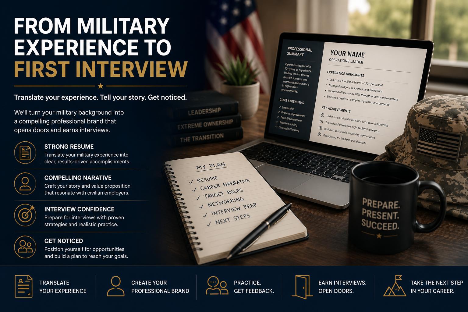 From Military Experience to First Interview