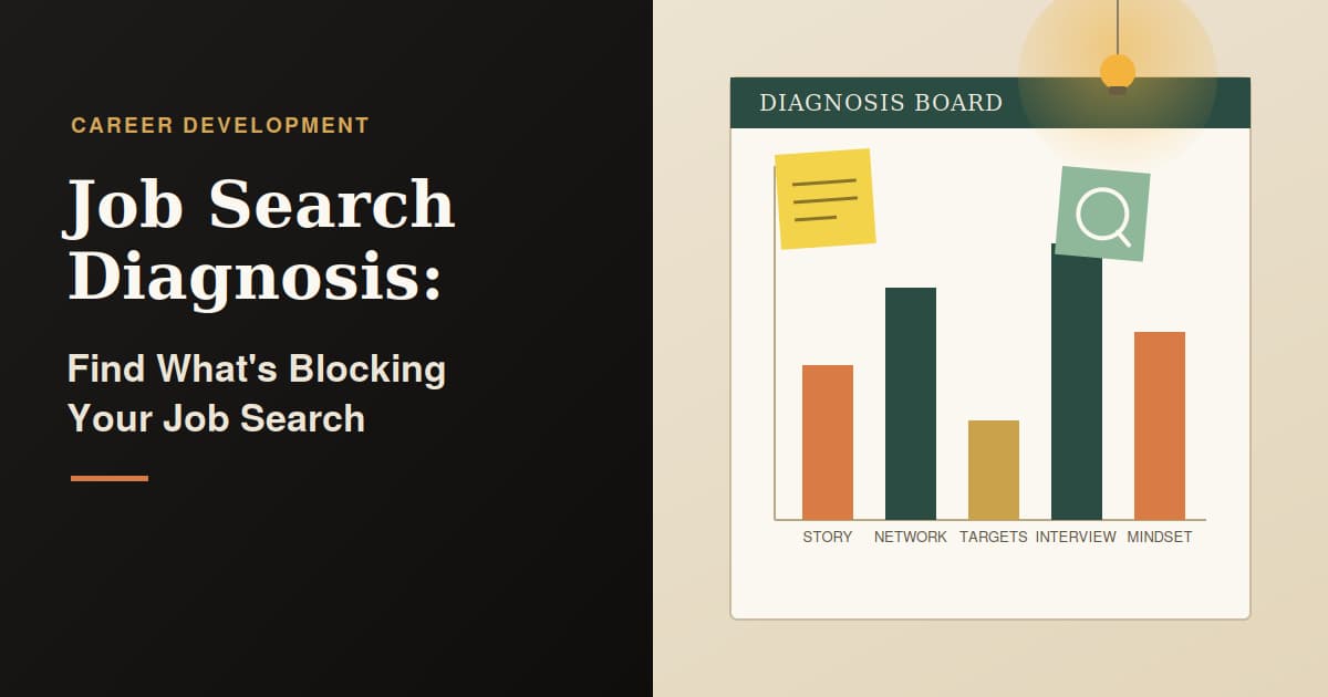 Job Search Diagnosis: Find What’s Blocking Your Job Search