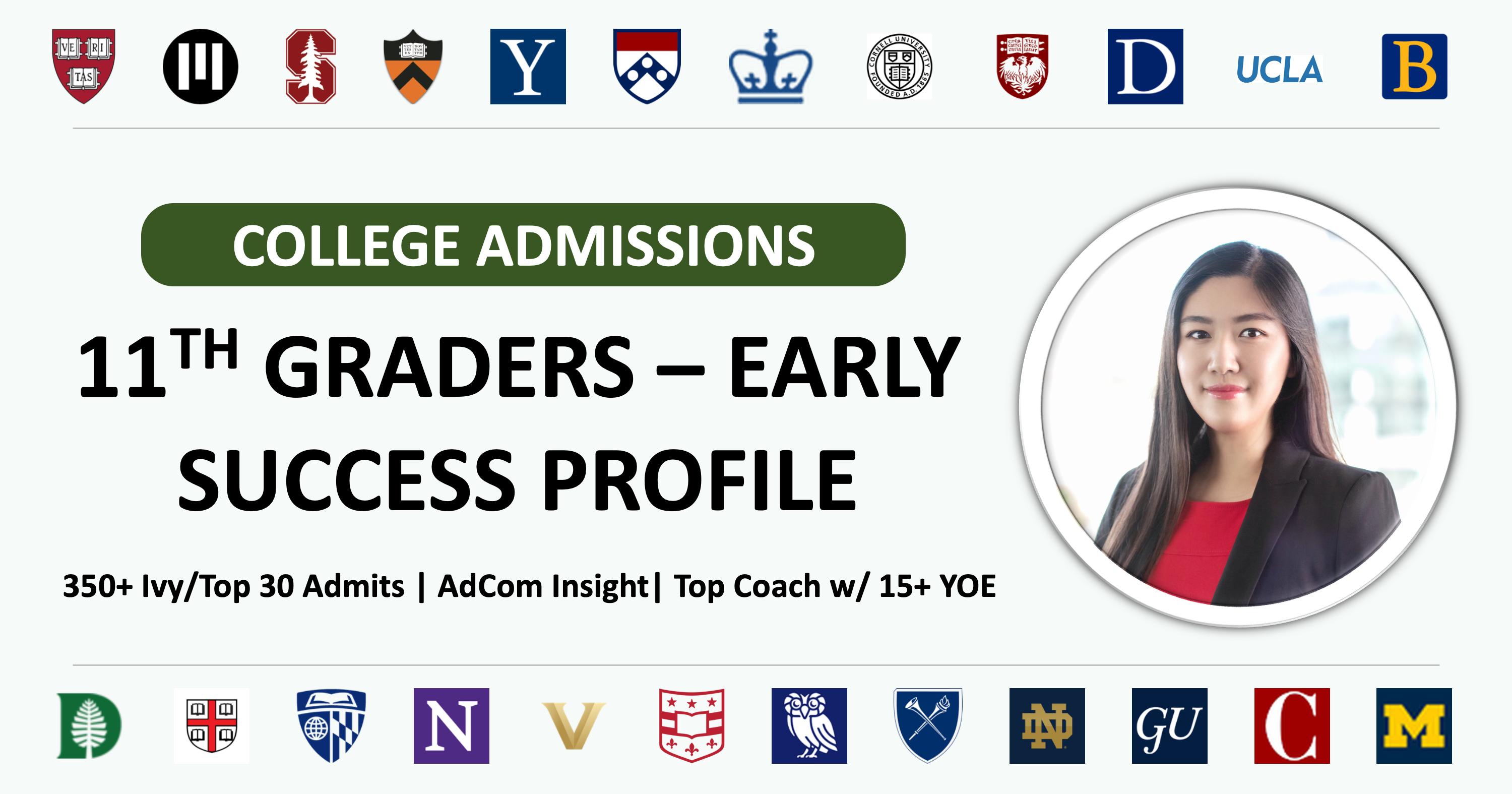 (For 11th Graders) Early Success Profile Package