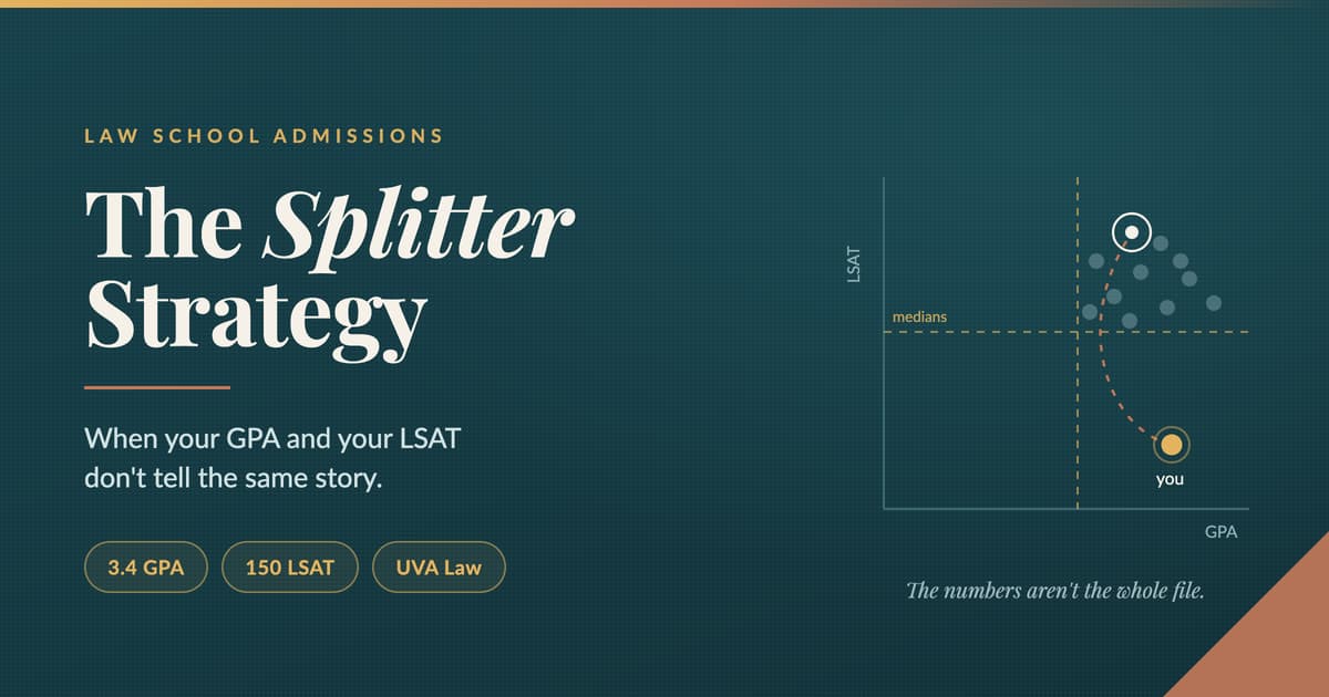 The Splitter Strategy — Apply Strong With a Low GPA or Low LSAT