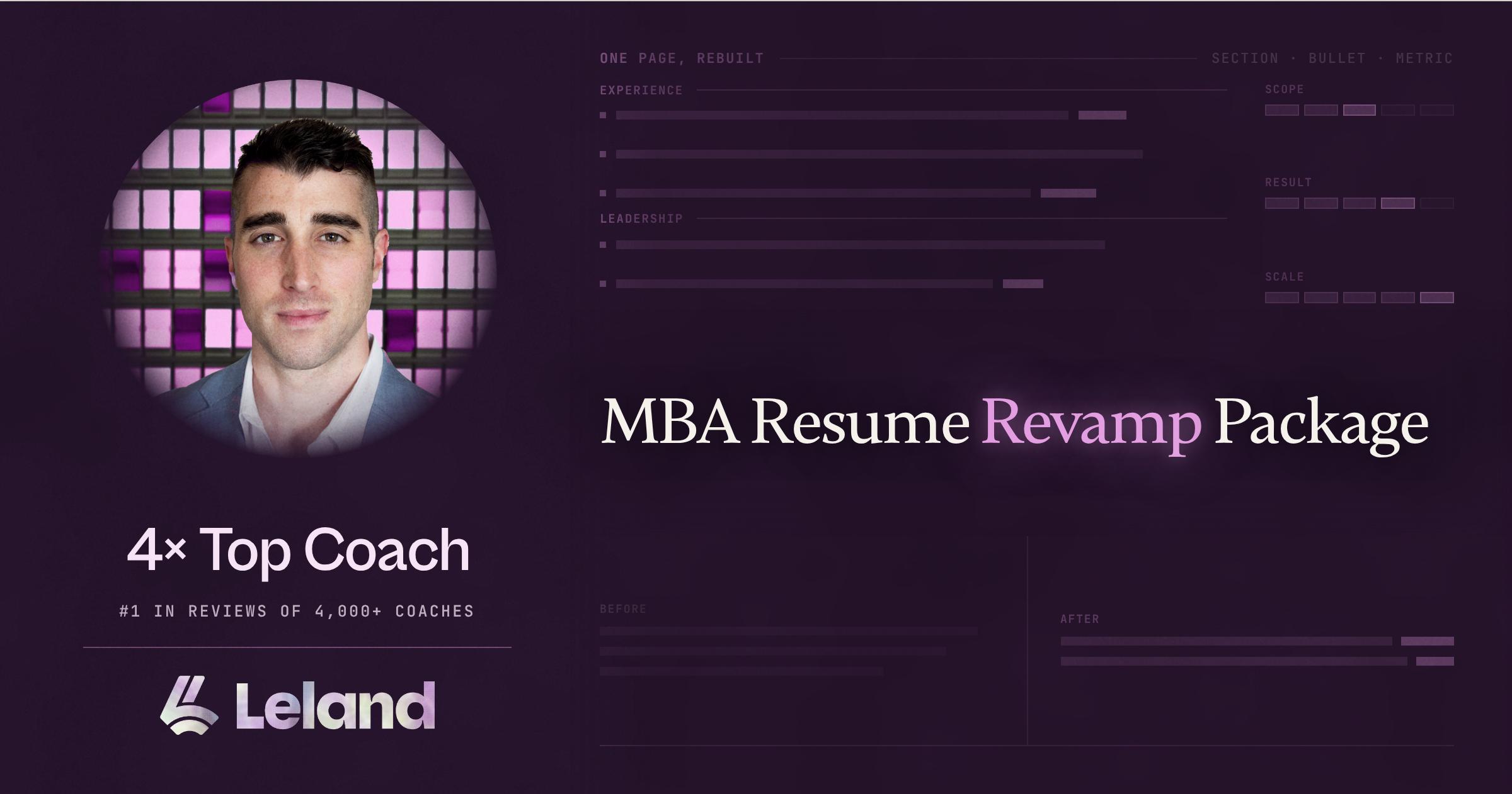 MBA Resume Revamp Package