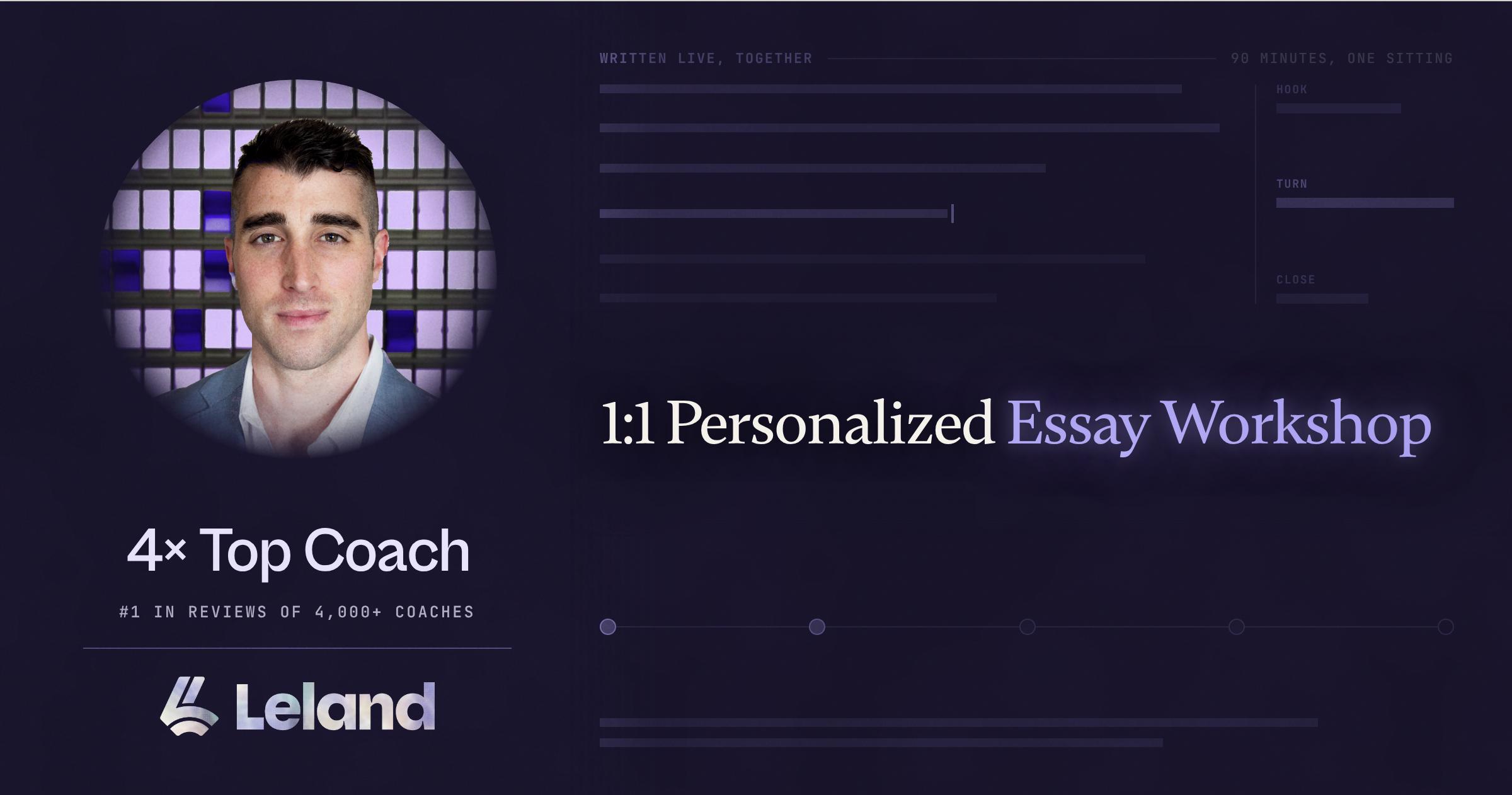 1:1 Personalized Essay Workshop