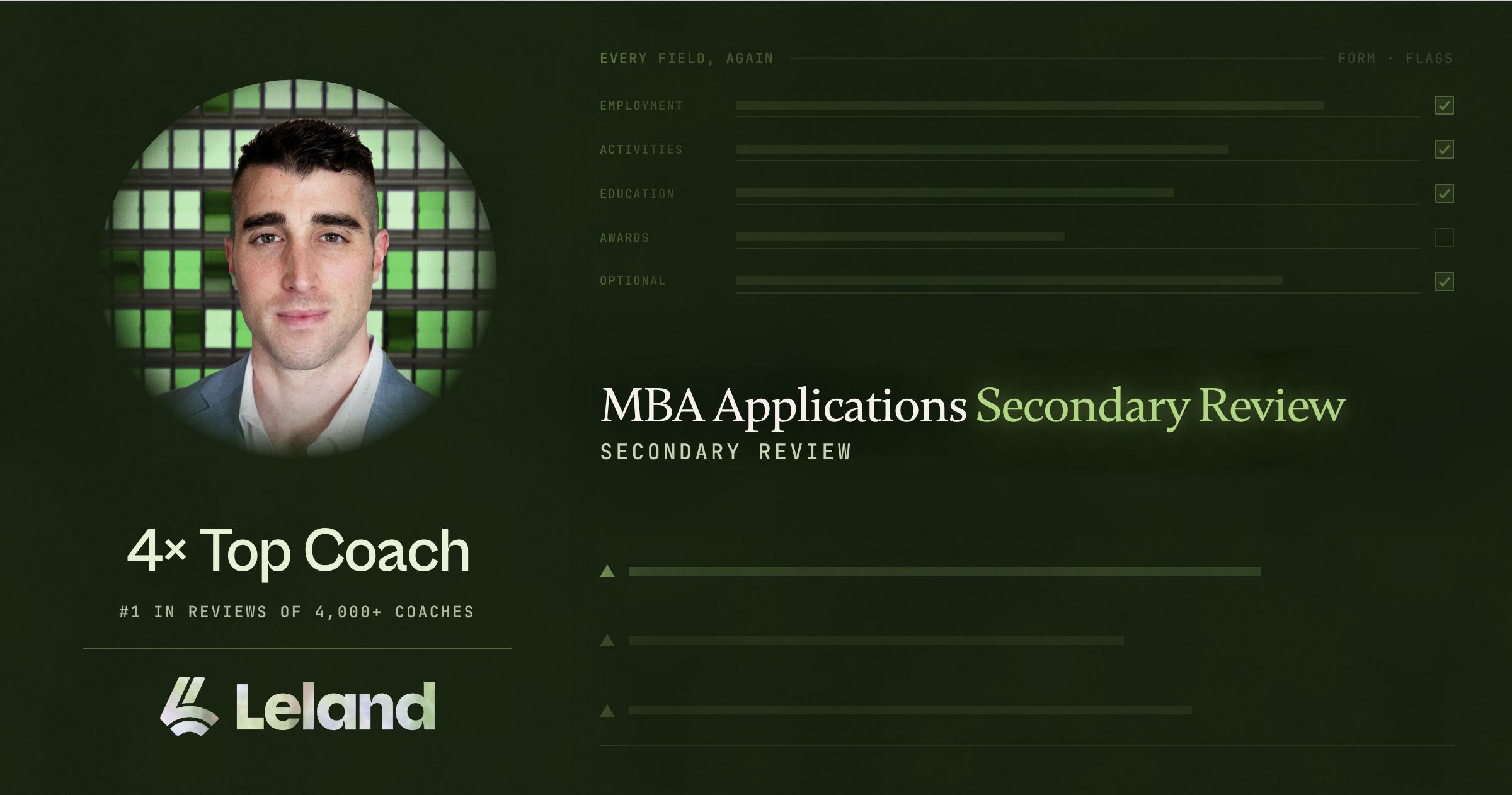 MBA Applications Secondary Review