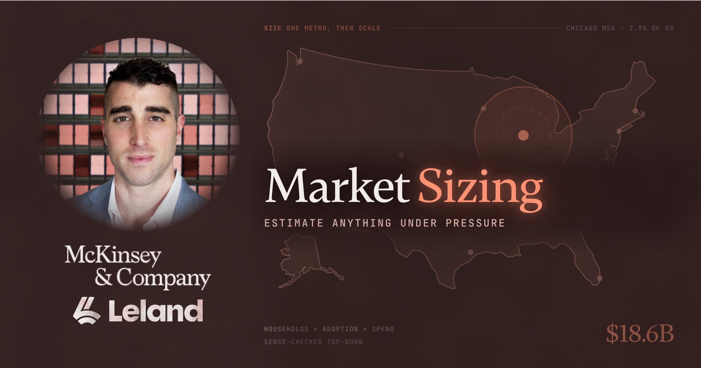 Market Sizing: Estimate Anything Under Pressure