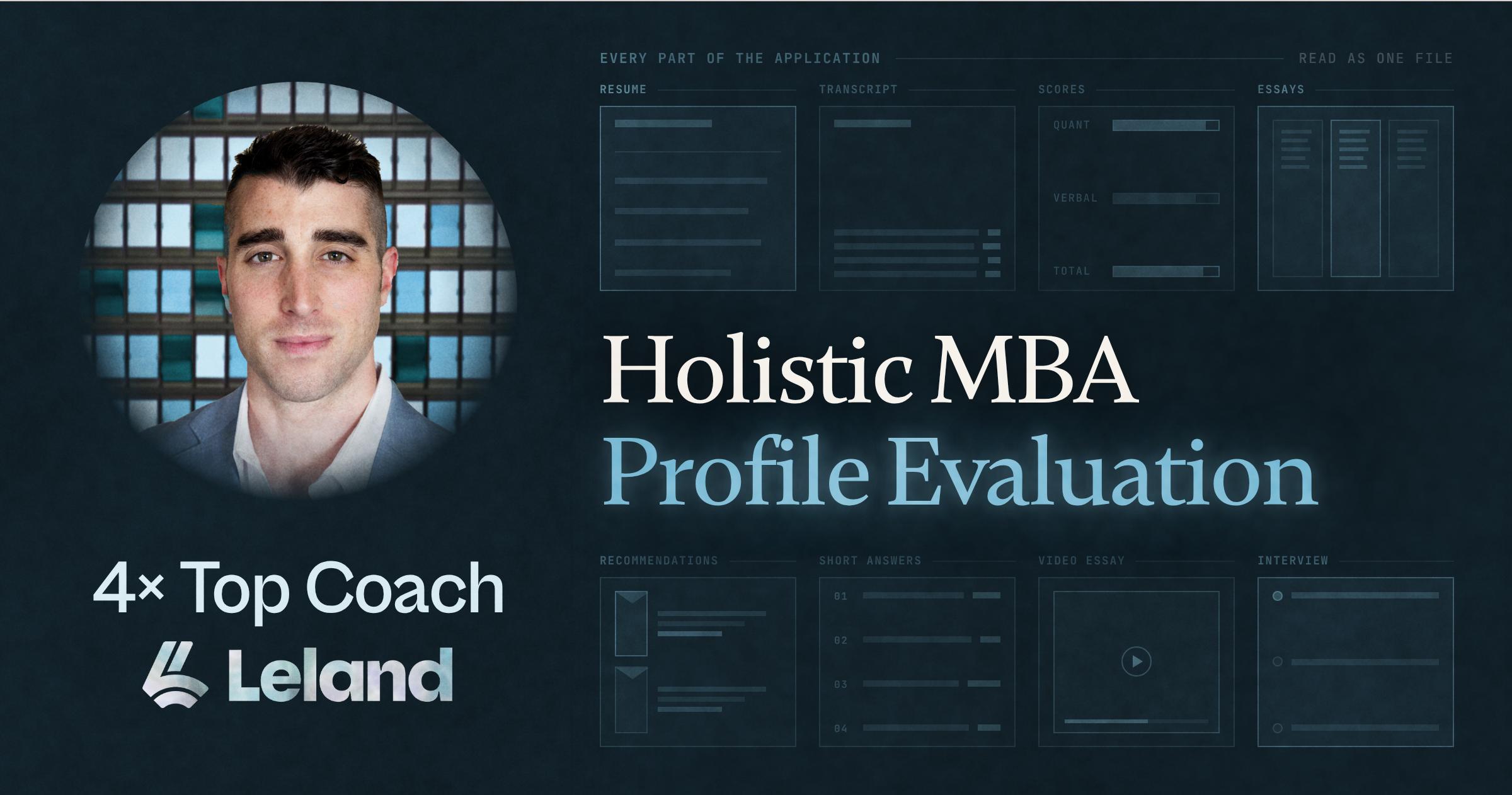 Holistic MBA Profile Evaluation