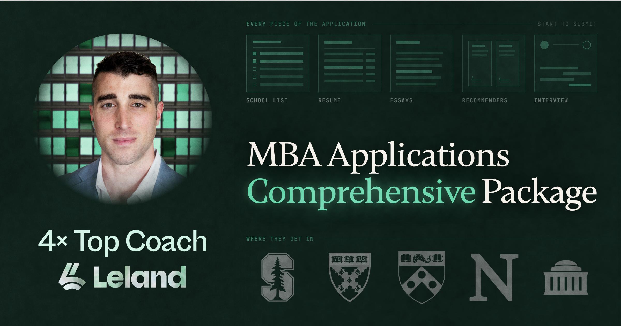 MBA Applications | Comprehensive Package