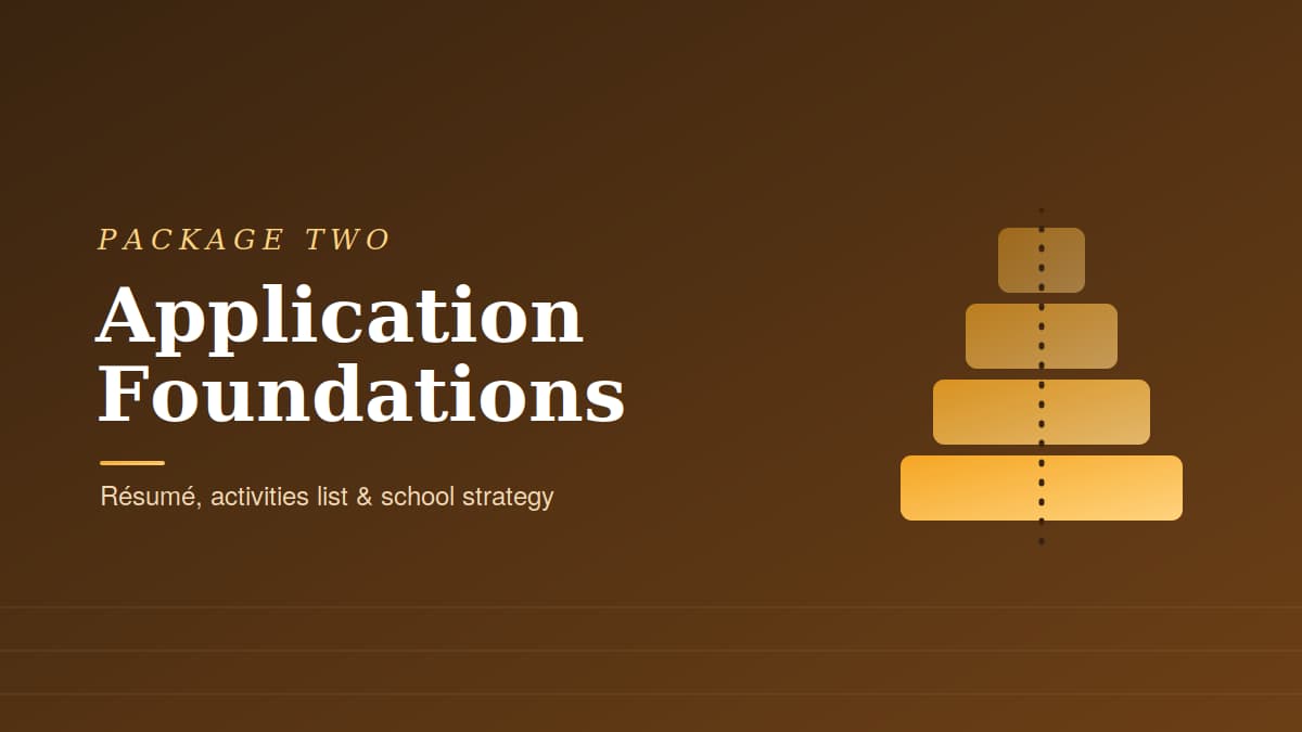 Application Foundations: Résumé, Activities & Strategy