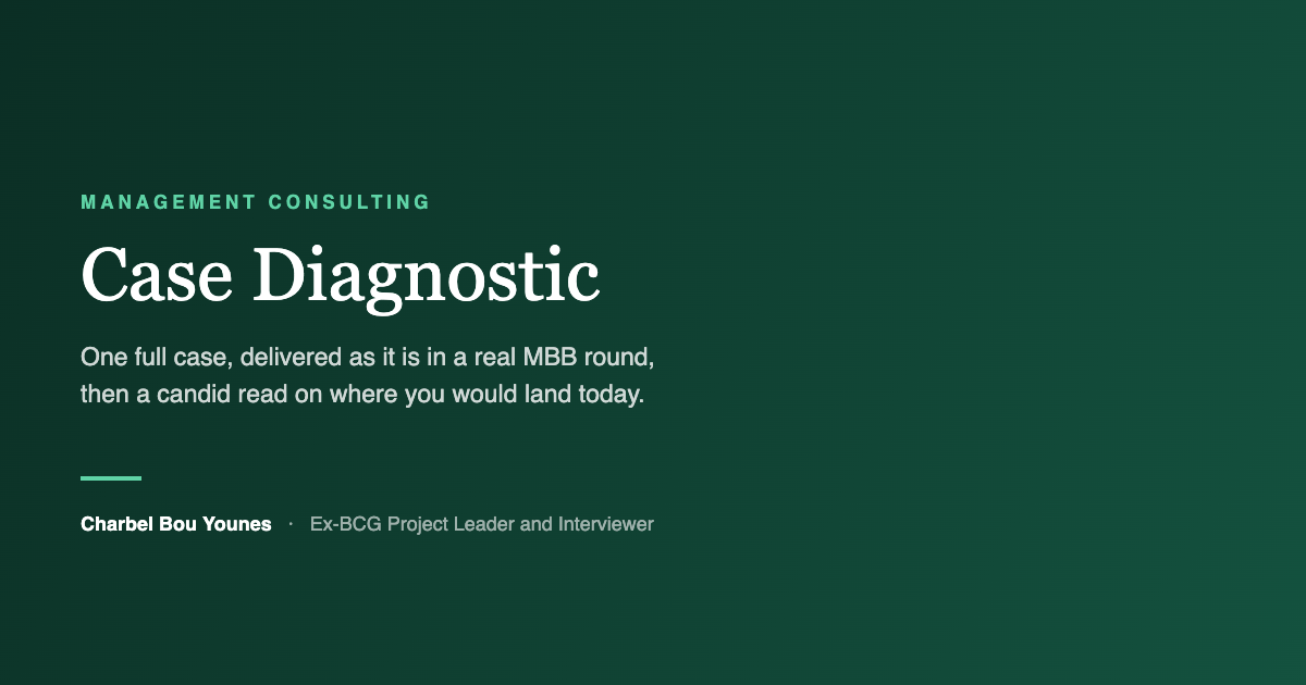 Case Diagnostic — Where You'd Land in a Real MBB Round
