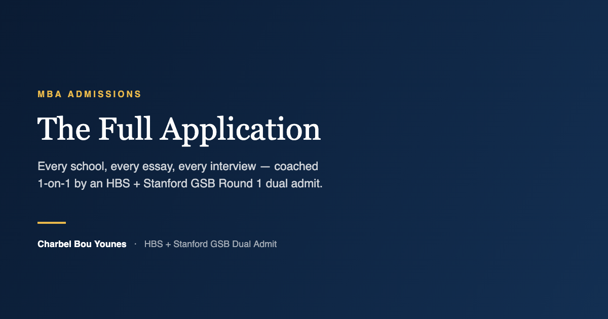 Comprehensive MBA Application — 1-on-1 with an HBS + GSB Dual Admit