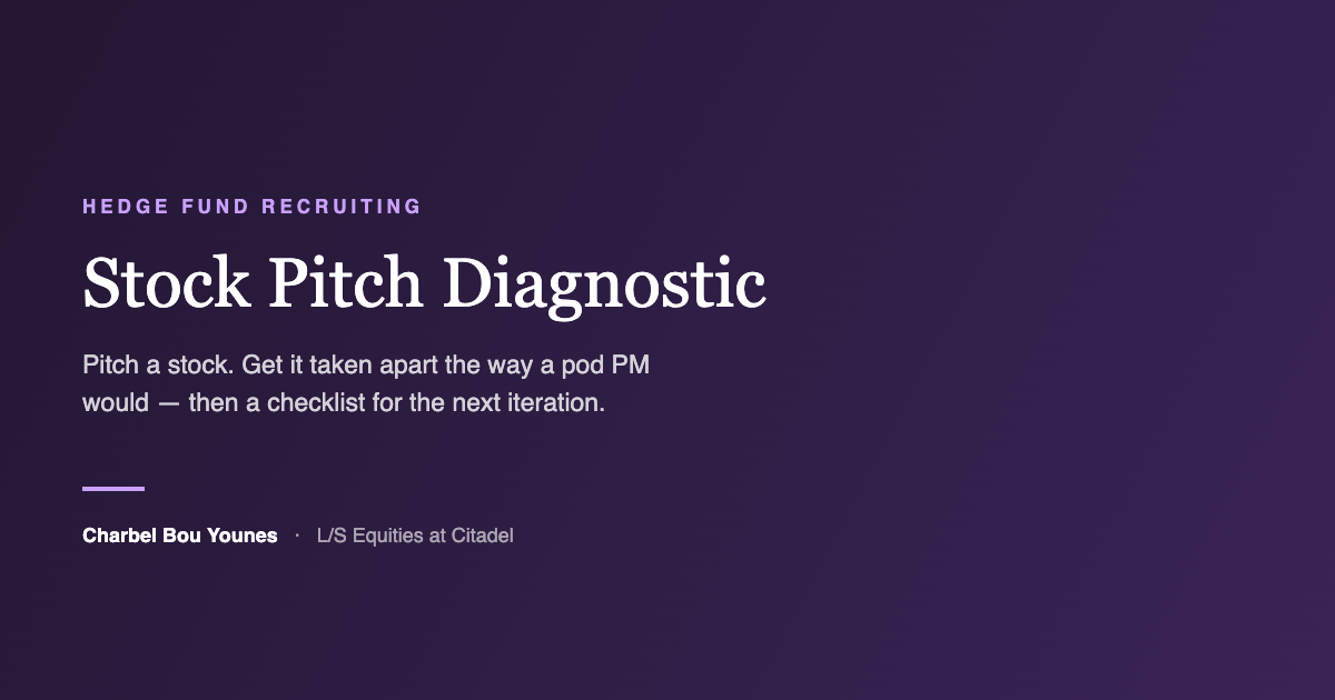 Stock Pitch Diagnostic — An Honest Read from a Citadel L/S Analyst