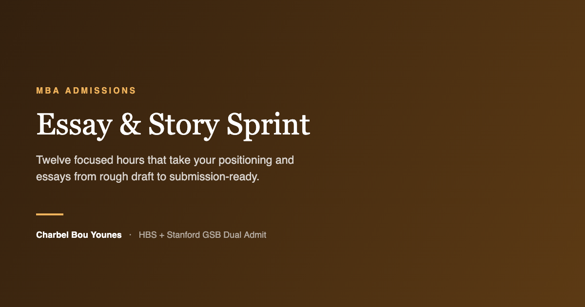 MBA Essay & Story Sprint — Application-Ready in 12 Hours