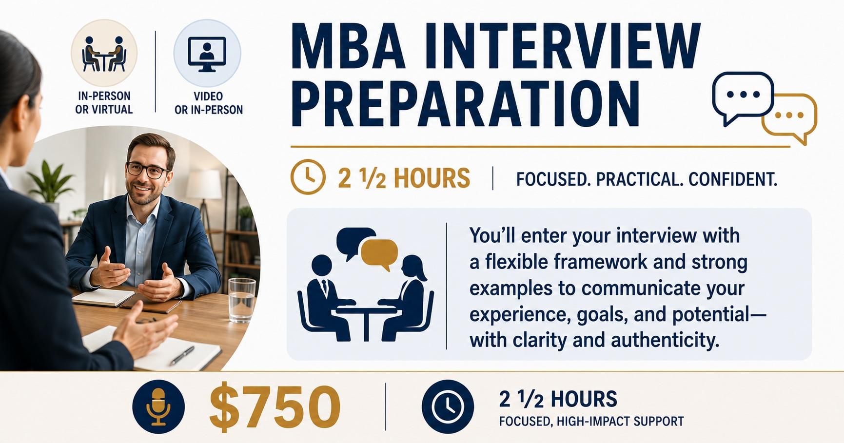 MBA Interview Preparation