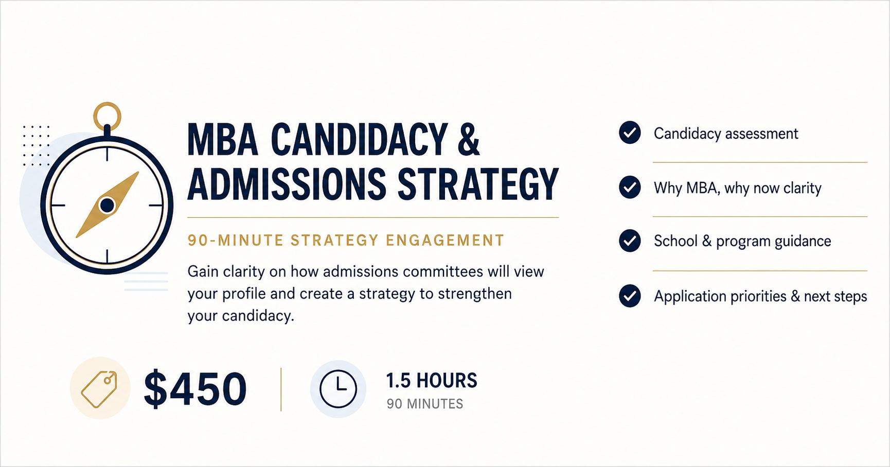 MBA Candidacy & Admissions Strategy 