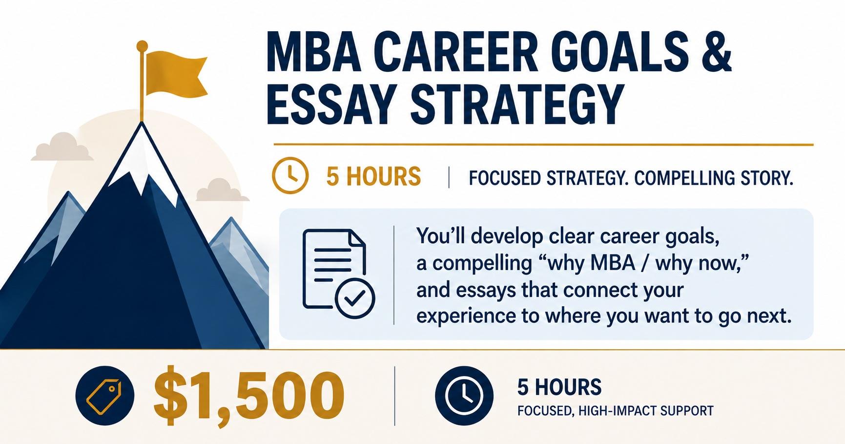 MBA Career Goals & Essay Strategy