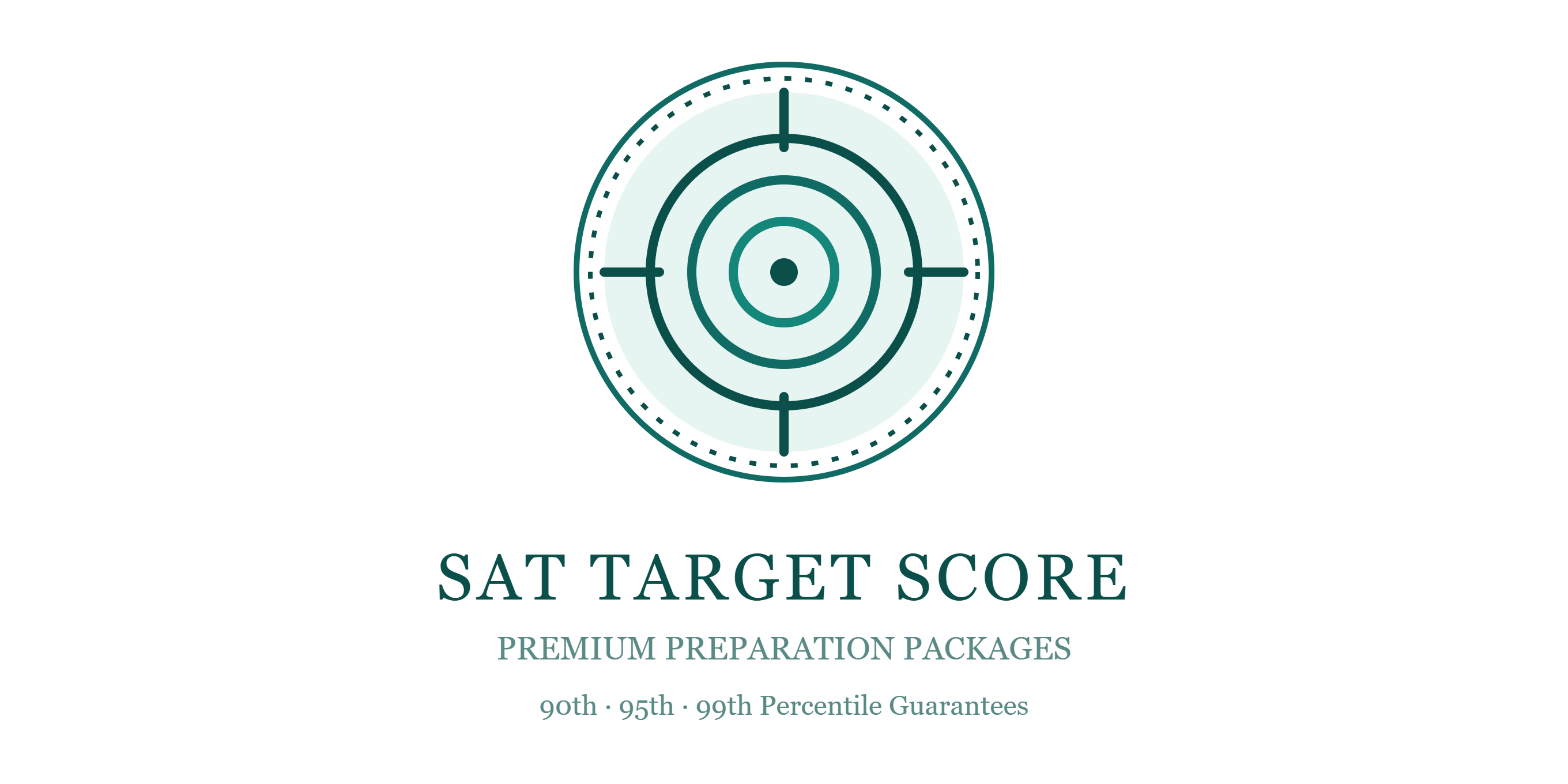 SAT Target Score Roadmap