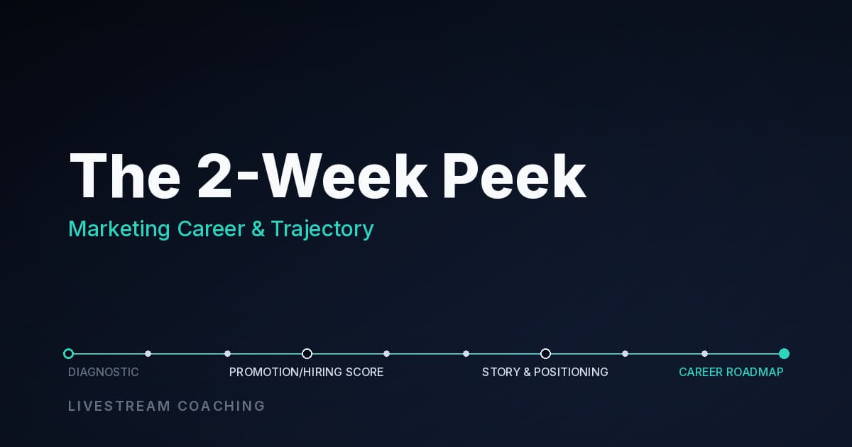 The 2-Week-Peek: Marketing Career & Trajectory