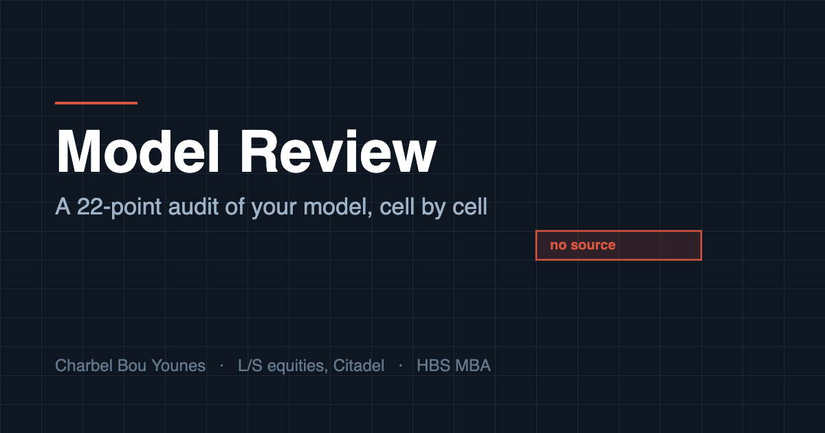 Model Review — Where Your Model Breaks, from a Citadel L/S Analyst