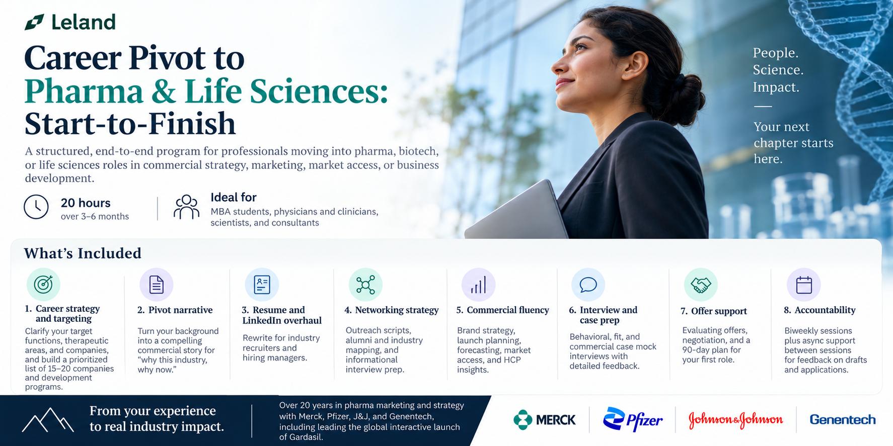 Career Pivot to Pharma & Life Sciences: Start-to-Finish
