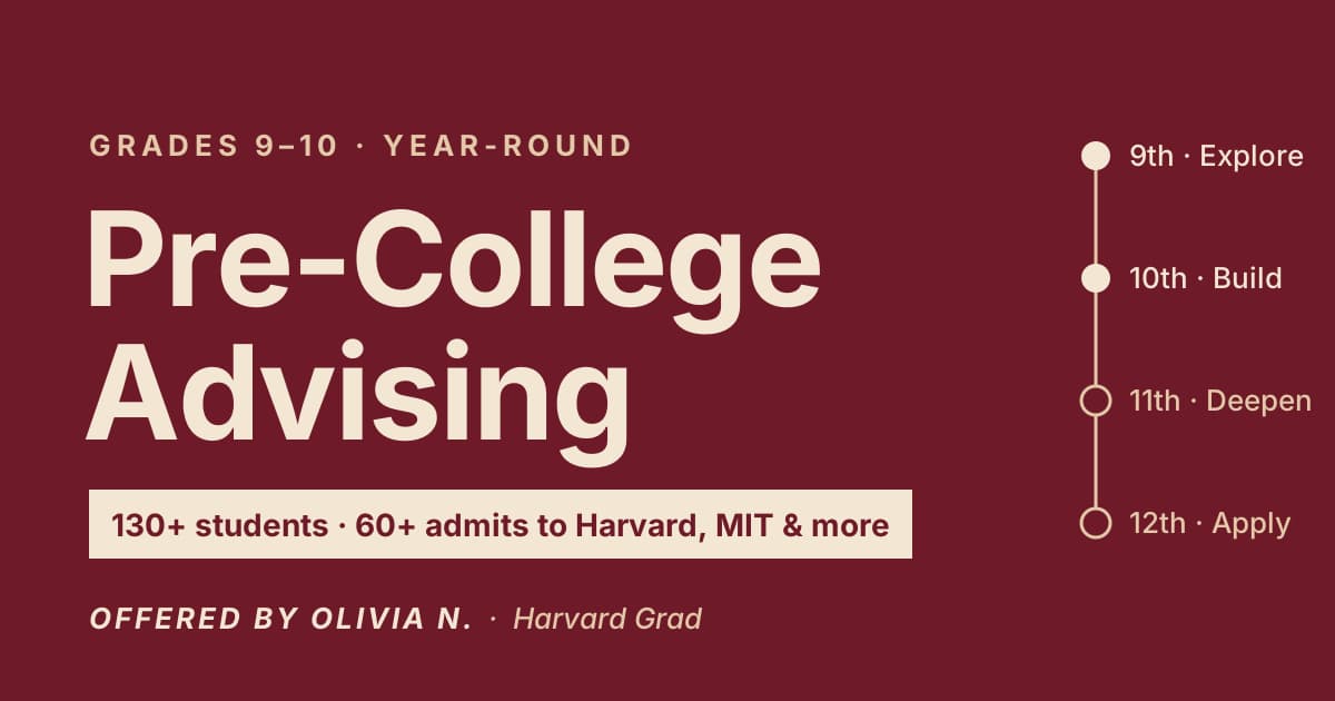 Pre-College Advising (9th–10th grade, per year)