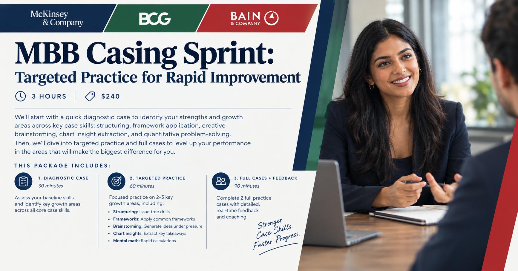 MBB Casing Sprint: Targeted Practice for Rapid Improvement