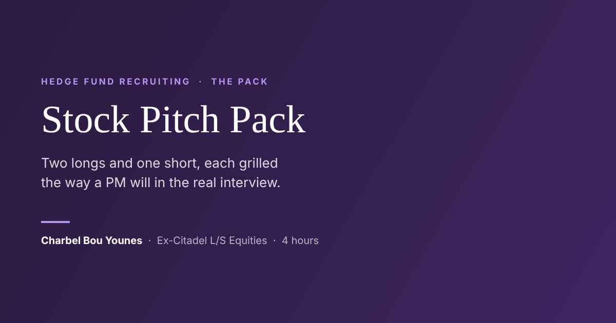 Stock Pitch Pack: 2 Longs + 1 Short, Grilled Like the Real Interview