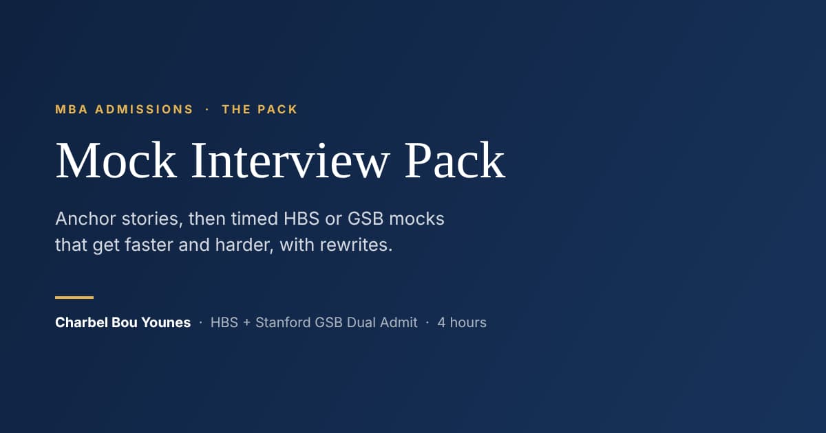 HBS & GSB Mock Interview Pack, with a Current HBS Student Who Sat It