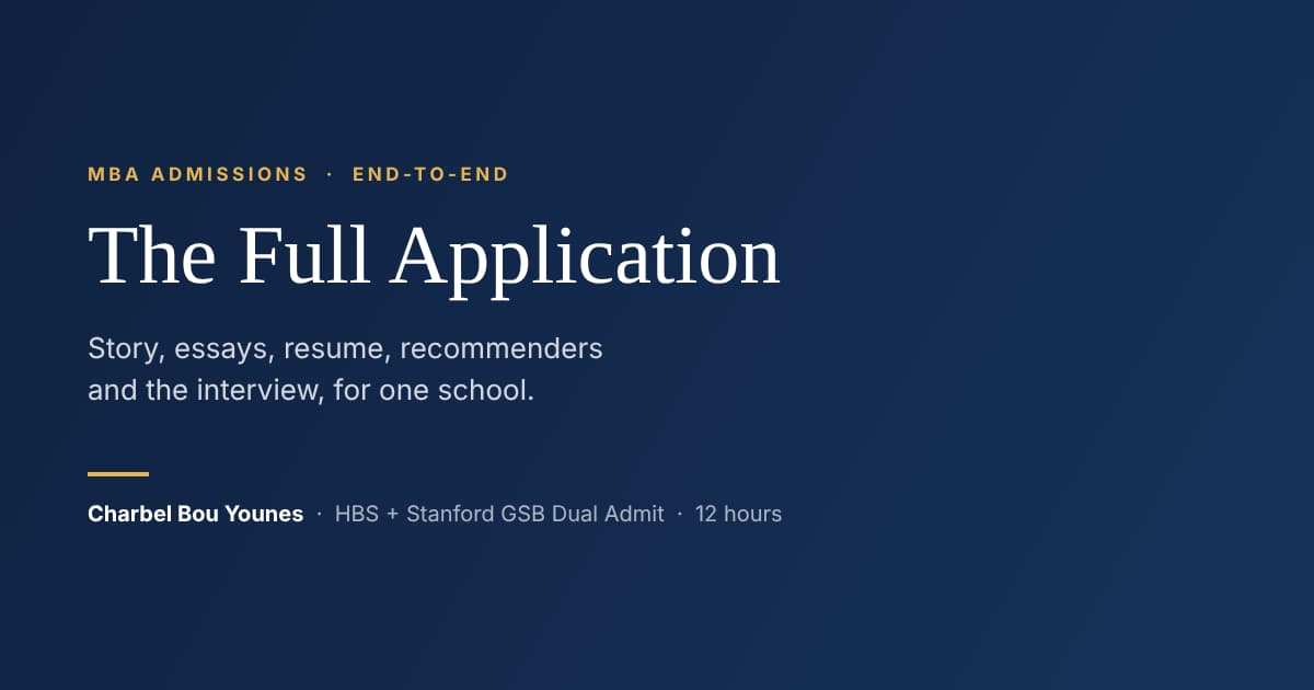 Full MBA Application, Story to Interview, with an HBS + GSB Dual Admit