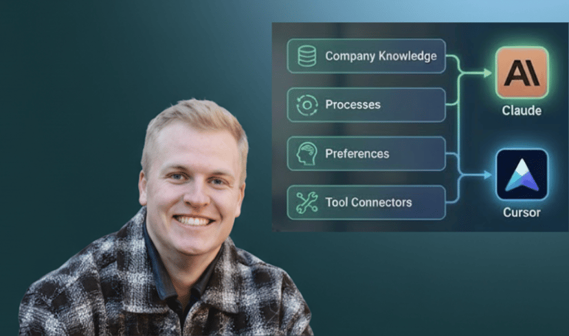 AI Context Operating System — Evaluation & Full Build