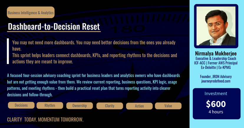 Dashboard-to-Decision Reset