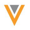 Veeva Systems Logo